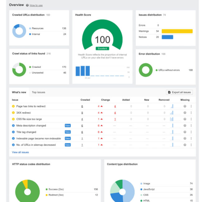 #onlinebdinstitute #bdonline #onlinebdinstitutebyabdurrajjak #mdabdurrajjakmia #bdinstitute #institutebd #bdinstitutebyabdurrajjak #abdurrajjakonlinebdinstitute #AbdurRajjakMia #online, #OnlineBDInstitute.net #BDOnline #BDonlineinstitute #RajjakBD #InstituteBDonline